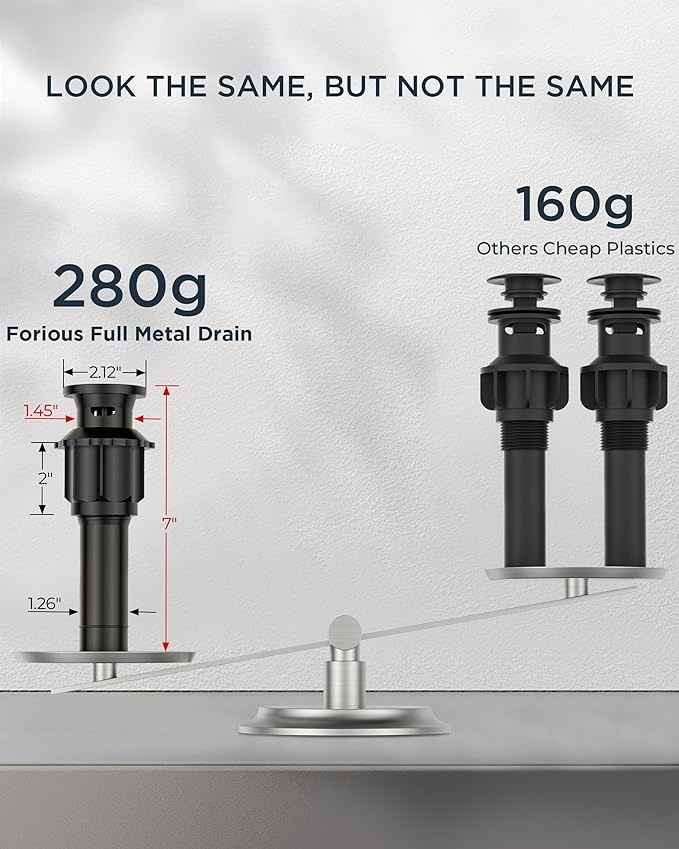 FORIOUS Bathroom Faucets 3 Hole, Matte Black Bathroom Sink Faucet 3 Hole Vanity - Image 7