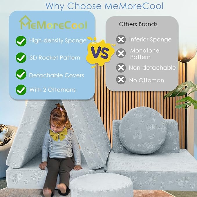 MeMoreCool Modular Kids Play Couch Sofa, and Moon Patterns - Image 4