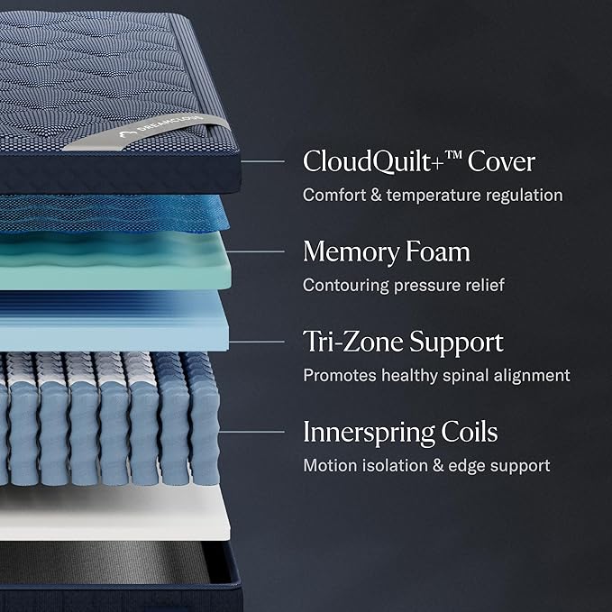 Luxe 14" Twin XL Mattress - Image 2