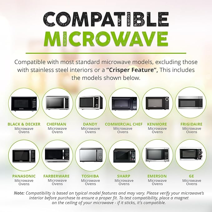 Magnetic Splatter Cover, 12-Inch Clear BPA-Free Food Lid, Vented Plate Guard - Image 6