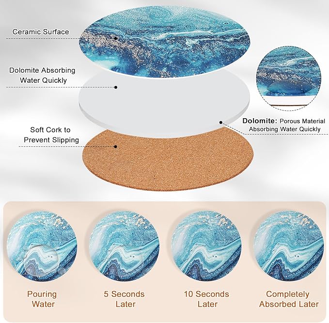 6-Pcs 4'' Ceramic Marble Style Trivet - Image 3