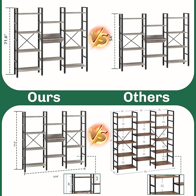 Shintenchi Industrial Bookcase, 71.6” Triple 4 Tier Bookshelf - Image 4