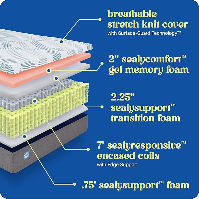 Sealy Dreamlife 12” Hybrid Mattress-in-a-Box, SealyComfort Gel Memory Foam - Image 5