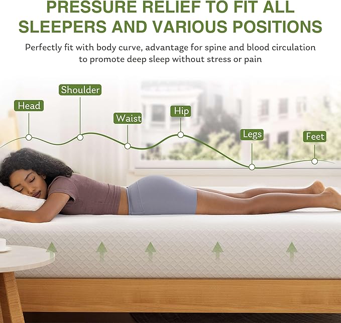 Full Size Memory Foam Mattress, 12 Inch Bed Mattress in a Box - Image 4
