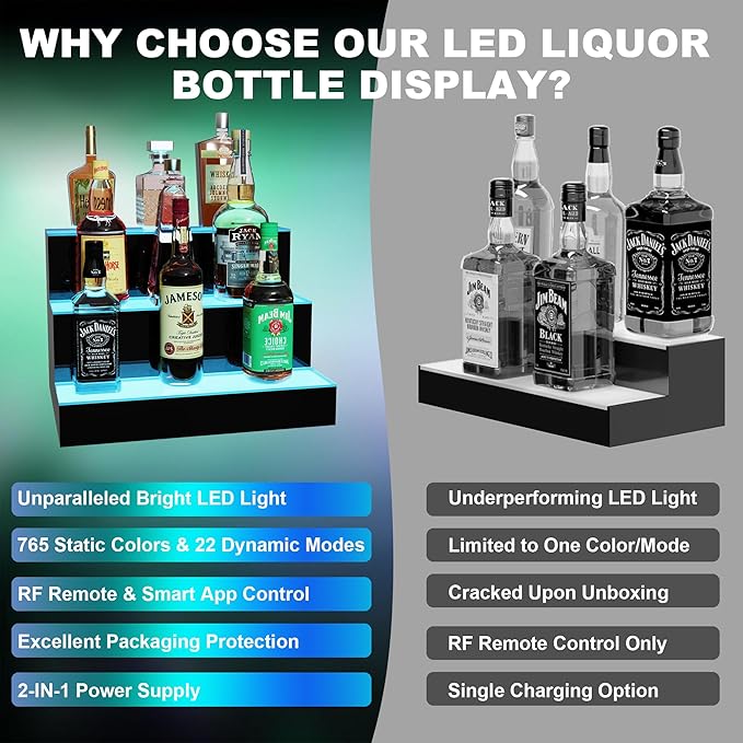 MESAlLUP Acrylic 24 Inch 3 Tier High Light LED Detachable Liquor Bottle Display - Image 5