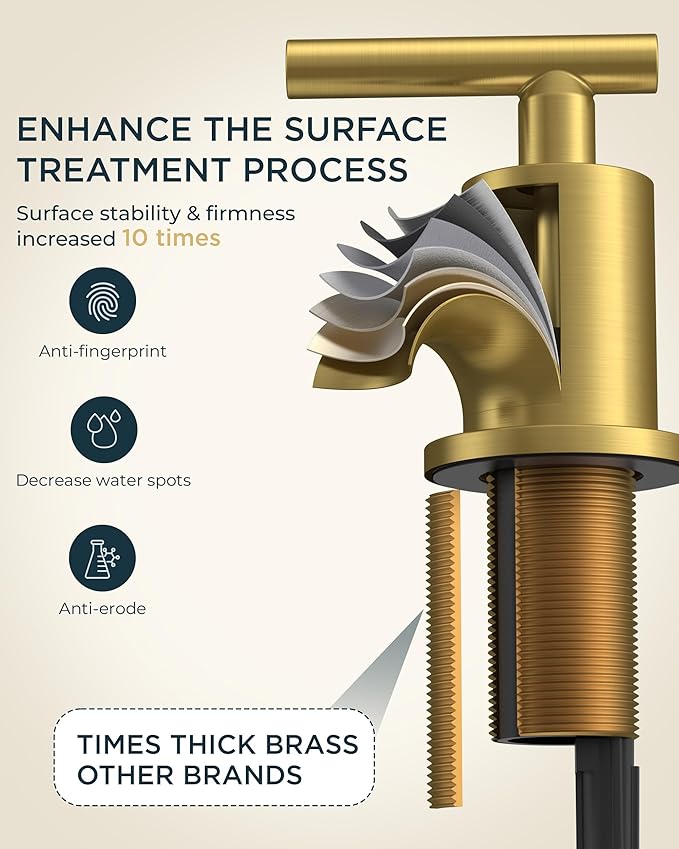 FORIOUS 8 Inch Widespread Brushed Gold Bathroom Faucet 3 Hole, 2 Handle Gold - Image 5