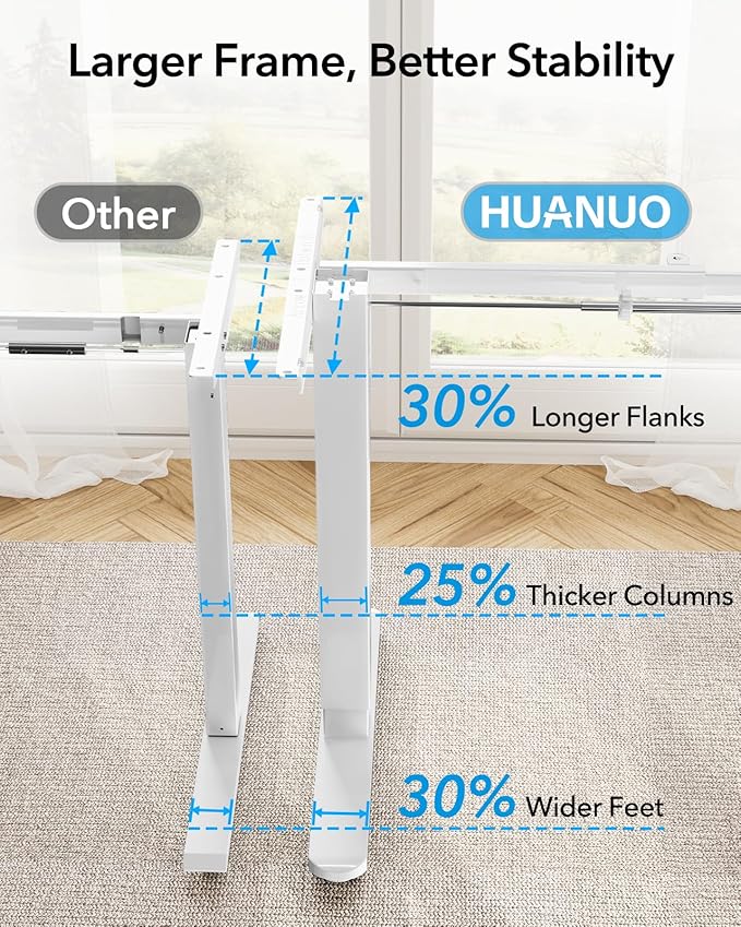 HUANUO Standing Desk Frame - Image 4