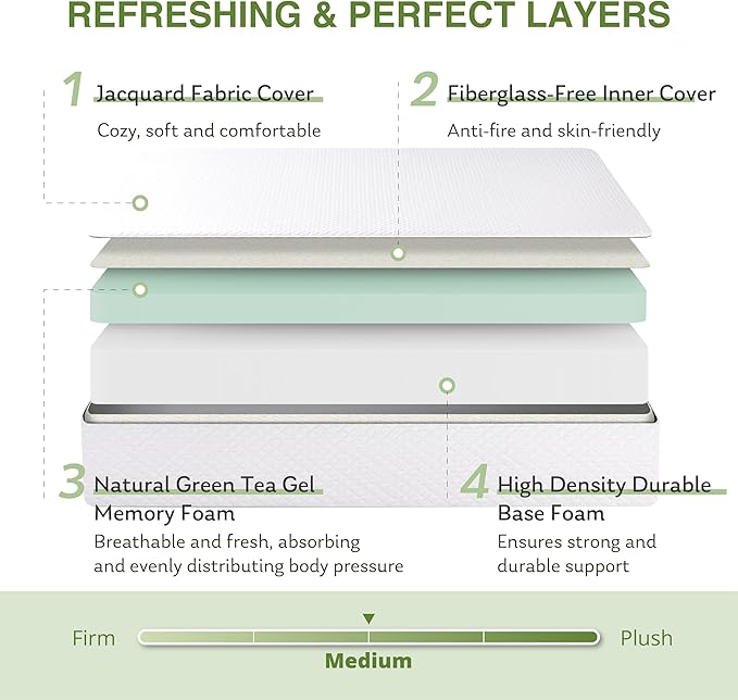 Cal King Size Memory Foam Mattress, 12 Inch Bed Mattress in a Box - Image 3
