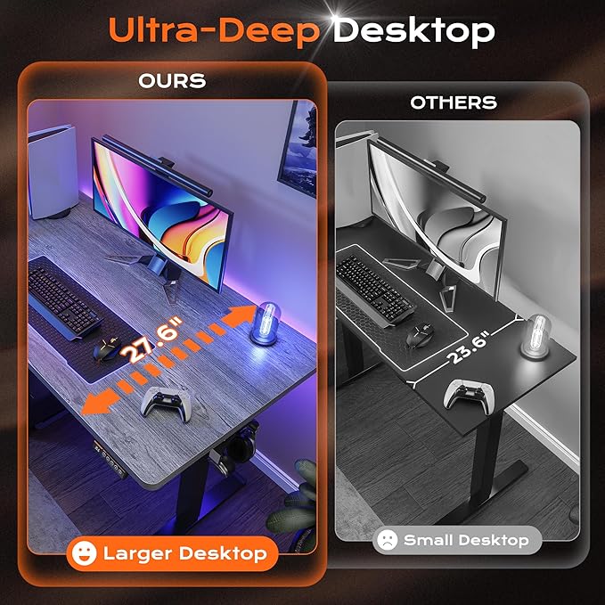 Huuger 48 x 28 Large Electric Standing Desk, Height Adjustable Desk, 27.6" Deep - Image 4