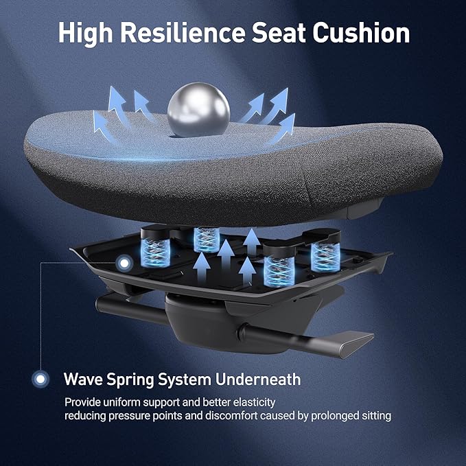 COLAMY Ergonomic Mesh Office Chair, Computer Executive Desk Chair, Ergonomic - Image 5