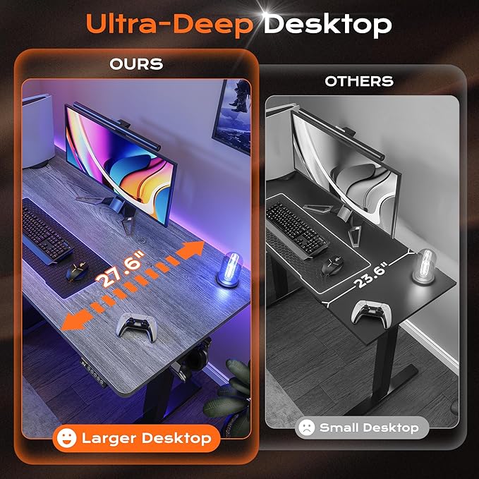 Huuger 55 x 28 Large Electric Standing Desk, Height Adjustable Desk, 27.6" Deep - Image 4