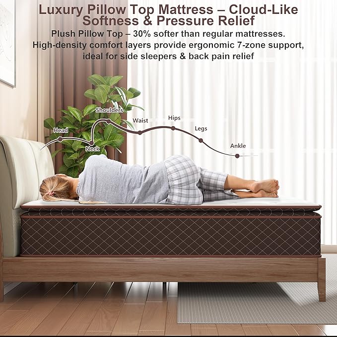 Queen Mattress, 12 Inch Pillow Top Queen Size Mattress – Plush Comfort - Image 5