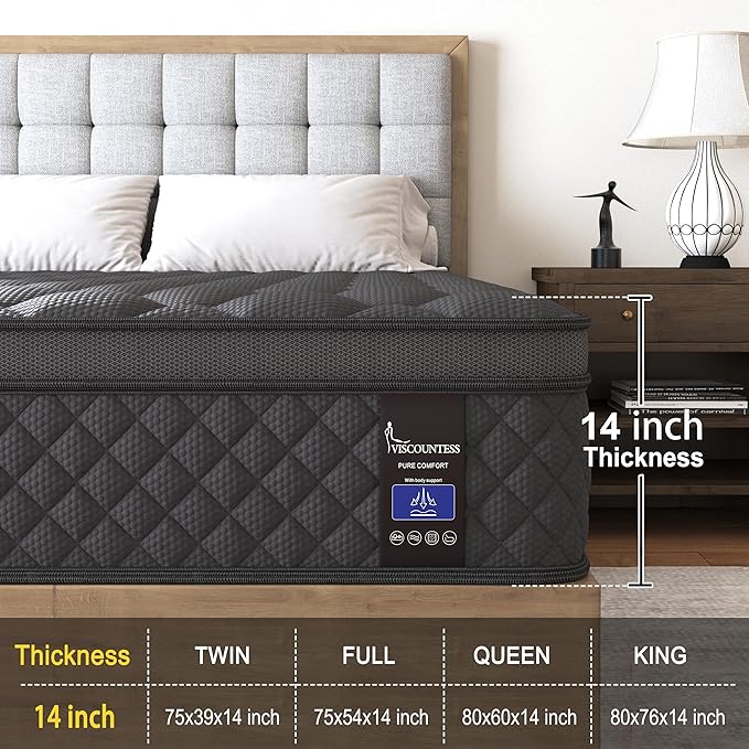 King Hybrid Mattress, 14 Inch Medium Mattress Euro Top - Image 8