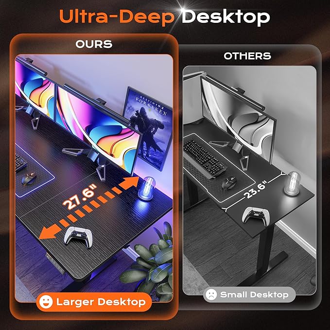 Huuger 63 x 28 Large Electric Standing Desk, Height Adjustable Computer Desk - Image 4