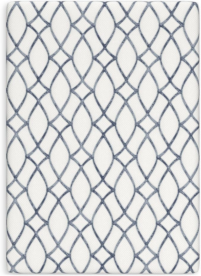 Signature Design by Ashley 10 Inch Chime Elite 2.0 Firm Green Tea Memory Foam - Image 7