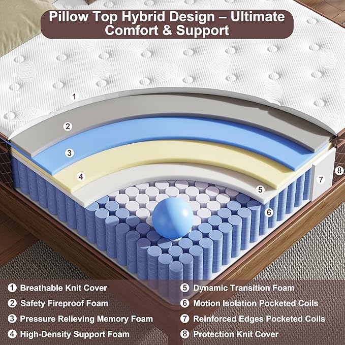 Queen Mattress, 14 Inch Pillow Top Queen Size Mattress – Plush Comfort - Image 4